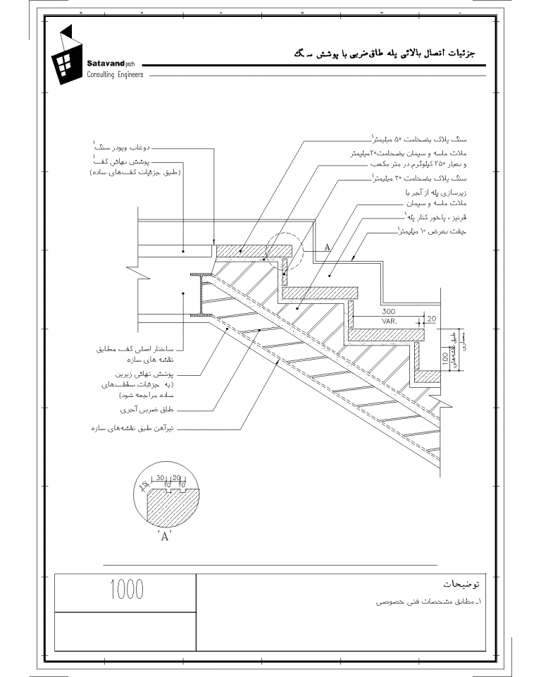 جزییات اتصال بالای پله های طاق ضربی داخلی بل پوشش سنگ Model