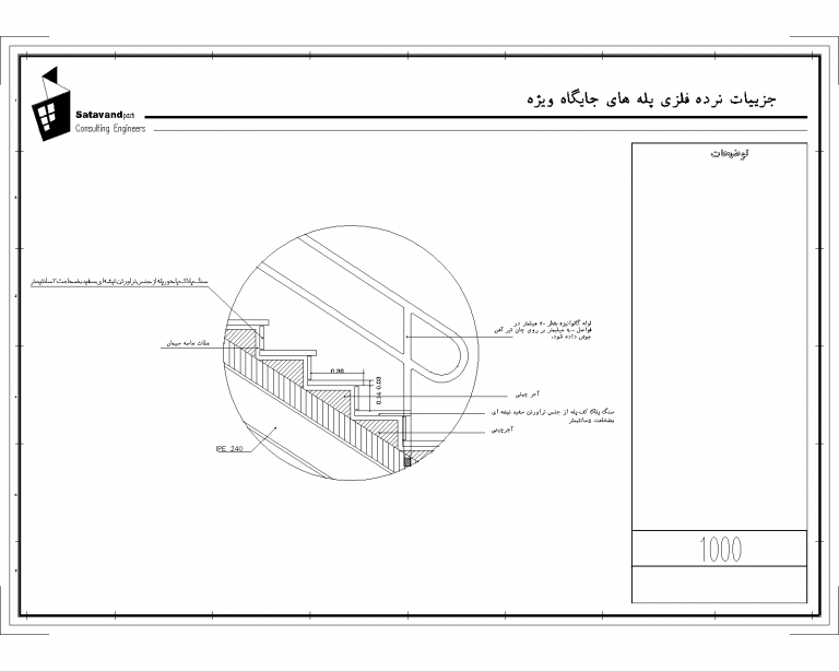 جزییات نرده فلزی پله های جایگاه ویژه Model