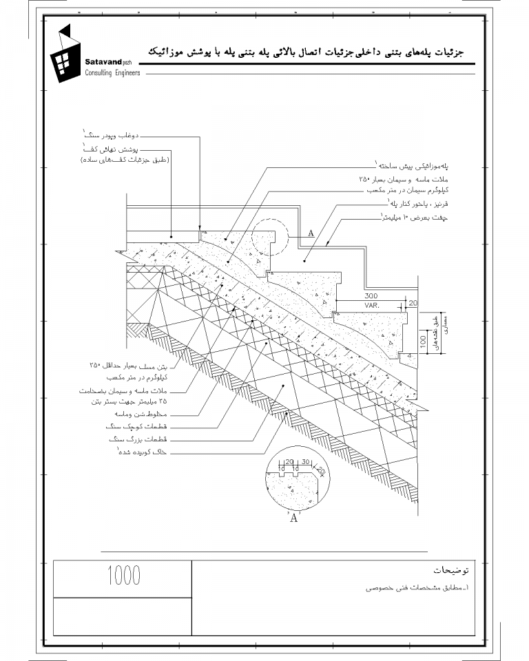 جزییات پله بتنی داخلی اتصال بالایی پله بتنی با پوشش موزاییک Model